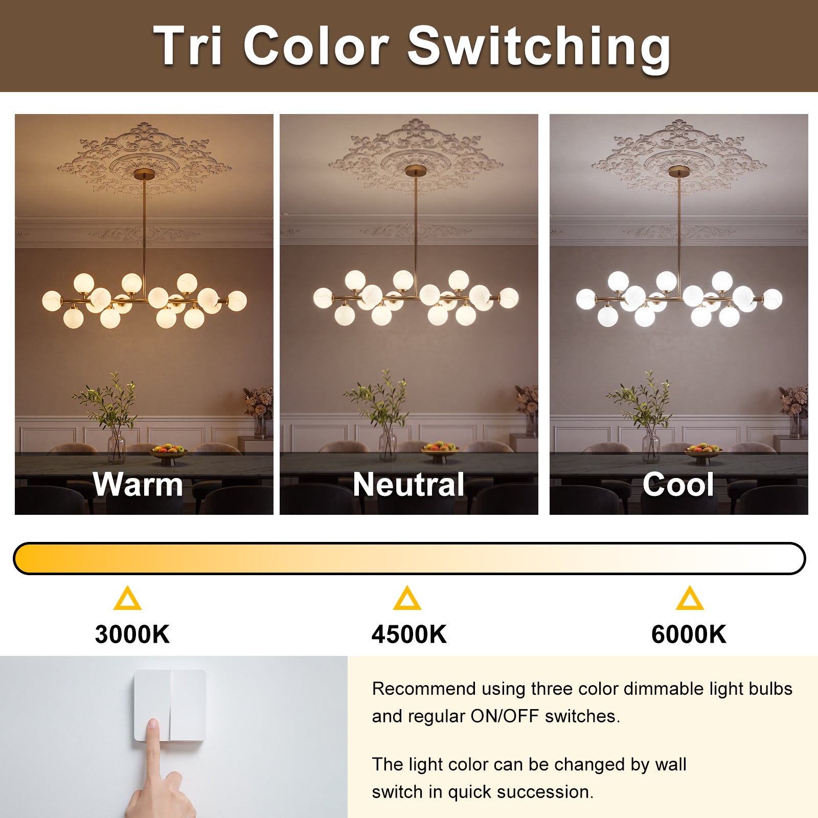 3000K/4500K/6000K tri-color warm neutral cool light switching display for alabaster chandelier